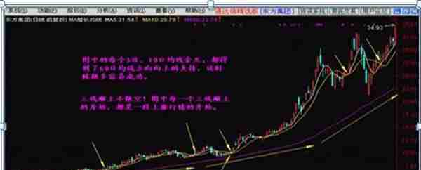 坐上中国船舶的老太太提醒你：现阶段中国股市，越跌越买和一跌就“清仓”的人，谁才能成为最后的赢家？
