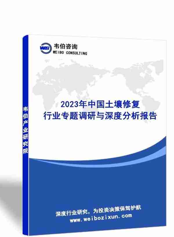 韦伯咨询：2023年中国土壤修复行业专题调研与深度分析报告