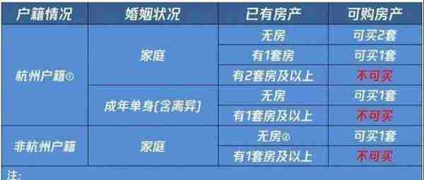 杭州社保如果停一个月会有啥影响？如何补缴？