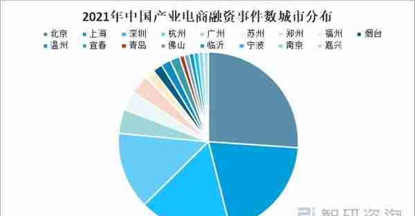 2021年中国产业电商行业投融资现状分析：融资总金额242.2亿元