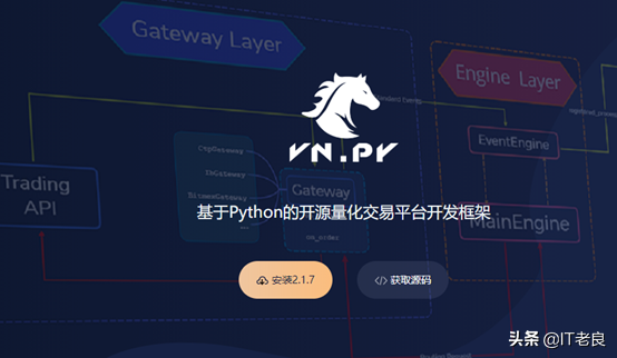 量化交易入门，搭建开源免费量化交易平台—VNPY实现期货交易