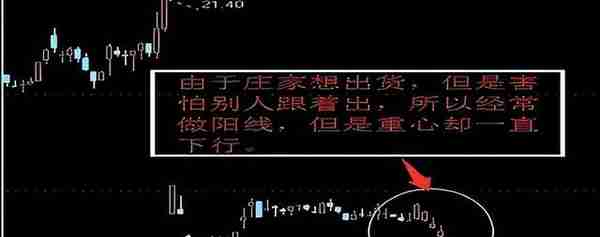 中国股市：谁才是市场“最大”的庄家？散户务必看懂，值得你细品