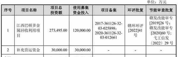 飞南资源IPO过会：年营收79亿 为孙雁军与何雪娟夫妻店