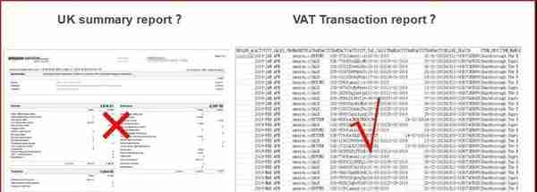 英国VAT税金如何核算？VAT税金计算申报指南
