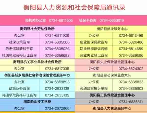 2019年衡阳县离退休人员待遇领取资格可以微信年审啦！