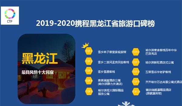 黑龙江今夏旅游产品发布：5大主题产品 100条“周末游龙江”线路