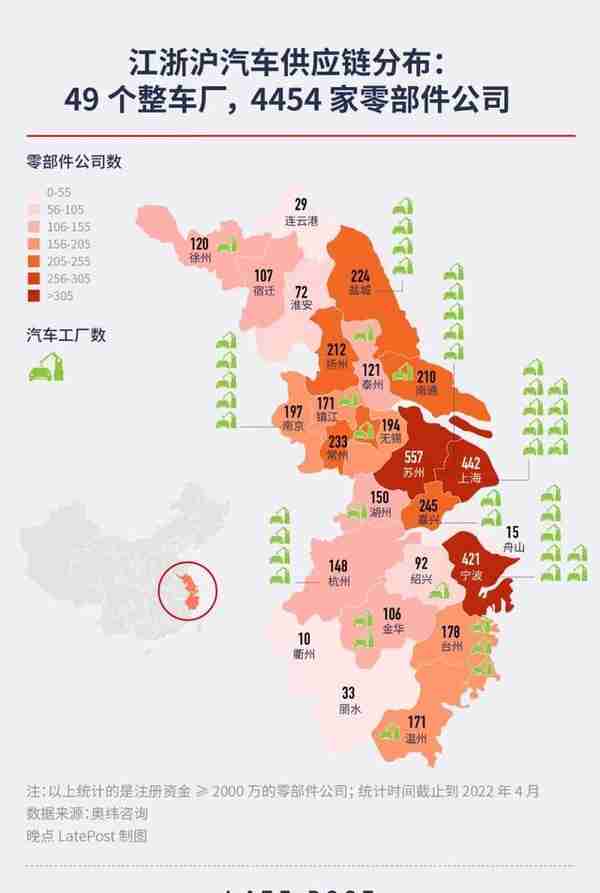 中国汽车供应链地图