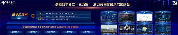 中国电信云网升级加“数”前进