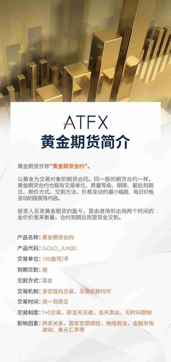 又上新！ATFX黄金期货合约产品震撼上线