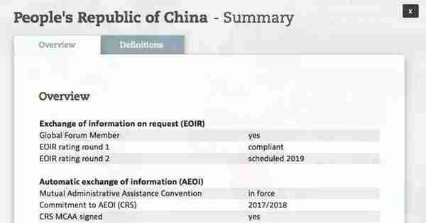 赵薇海外资产被曝光，华人$7000万账户被封，你的资产将无处可藏