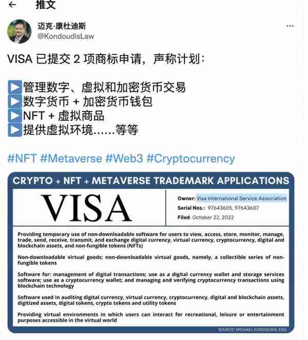 Visa提交商标申请，加深对虚拟货币领域的研究