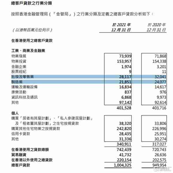 什么情况！恒生银行暴跌10.24%，香港金融股也抗不住了？