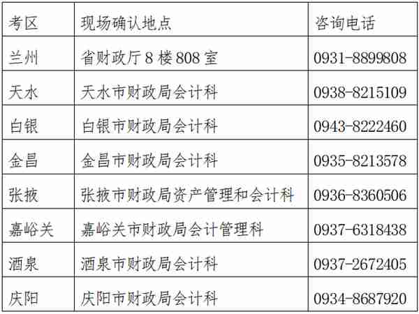 甘肃省2023年注册会计师全国统一考试报名简章