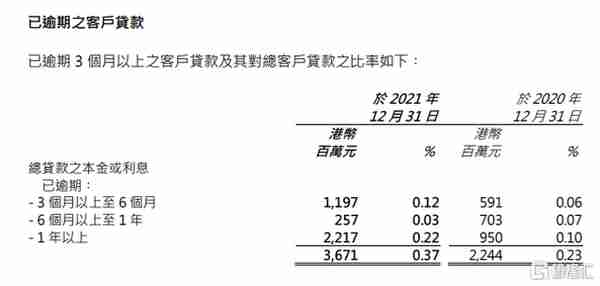 什么情况！恒生银行暴跌10.24%，香港金融股也抗不住了？