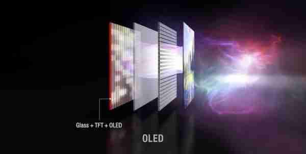 液晶电视和OLED电视到底有什么区别？答案在这